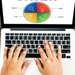 Quel est le meilleur levier pour optimiser son référencement GEO ?